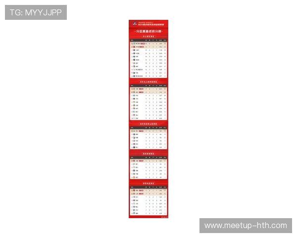 2026重庆超级联赛积分榜：各队争夺激烈，冠军悬念再起