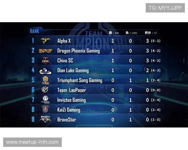 全球顶级联赛数据深度解析与球队战术趋势全面分析