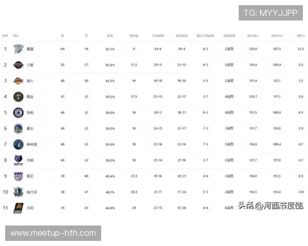 掘金队最新战绩分析与核心球员表现深度解读