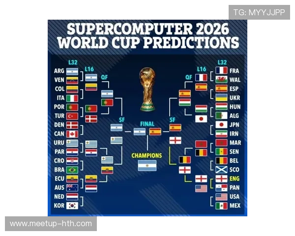 2026世界杯赛程表全图详解各阶段对阵时间与看点一览指南