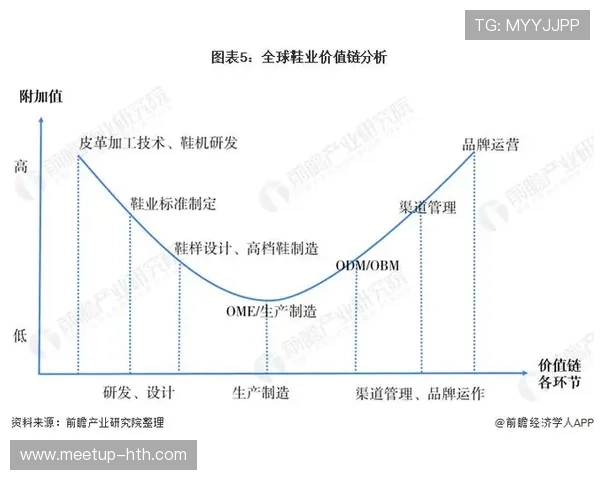奇才队新赛季展望：年轻球员崛起与球队未来发展路径分析