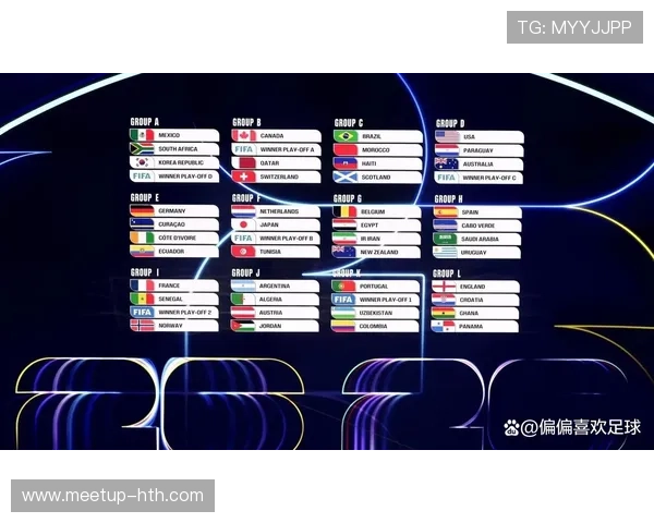 2026世界杯足球赛程时间安排及重点赛事全览指南