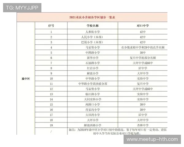 重庆超级联赛明日对阵一览赛程精彩看点全解析